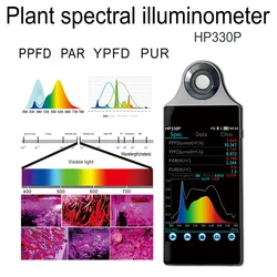 Handheld HP330P Spectral PAR Meter DUOTONE CLOUD Light PPFD Spectrometer for optimal plant growth lights