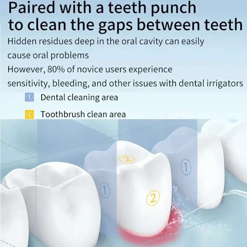 Thumbnail 4 - #60 Latest Dental Water Jets Offers