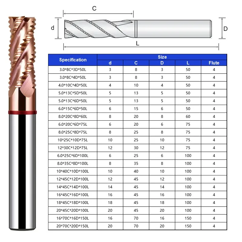 AZZKOR TGR-HRC55 Nano Coating 4-Flute Tungsten Steel Carbide Roughing Milling Cutter CNC Machinery Machining Rough Endmill Tools