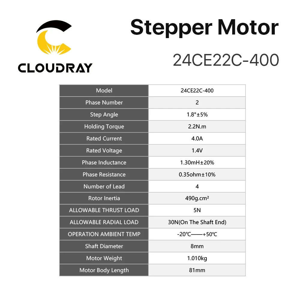 Cloudray Nema24 Closed Loop Stepper Motor with Encoder 2.2N.m 4.0A Servo Motor for CNC Router Engraving milling machine