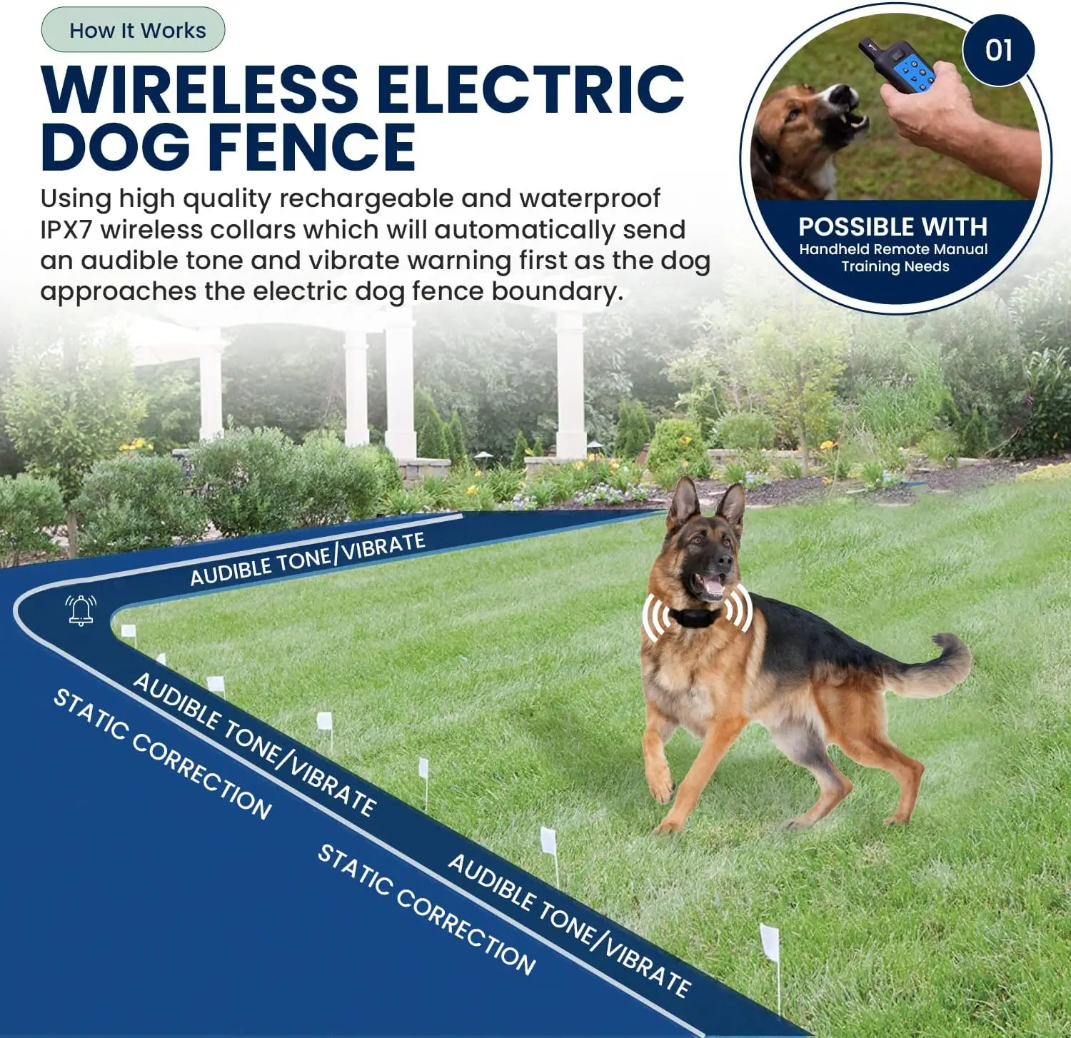 Underground Wireless Dog shock collar Fence System, Dual Function With Remote Dog Training Collar System Safe Pet