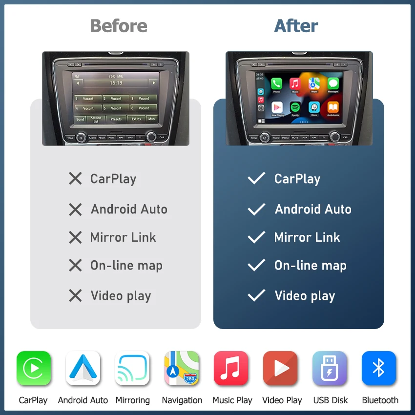 وحدة ترقية تلقائية CarPlay وAndroid لسيارة Bentley Flying Spur/Continental 2012-2017 التوصيل والتشغيل والتحكم الصوتي