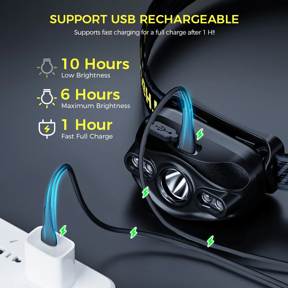 1pc Smiling shark TD-0143 headlamp rechargeable, Adjustable Headband, Lightweight Headlight for Outdoors, Camping