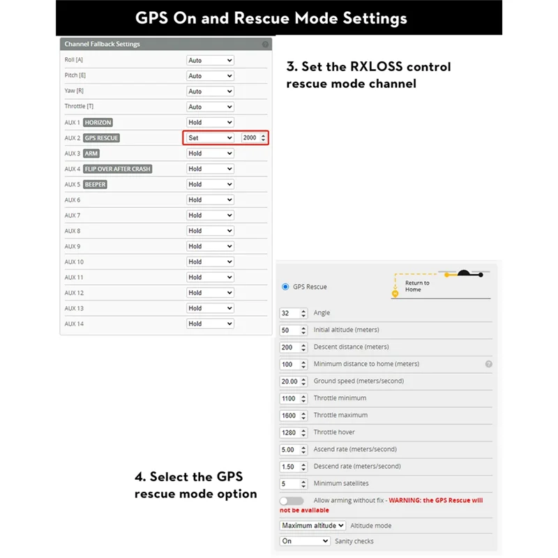 ABZW For FLYWOO GOKU GM10 Pro V3 GPS Module With Compass QMC5883L 72 Searching Channel For FPV Drone