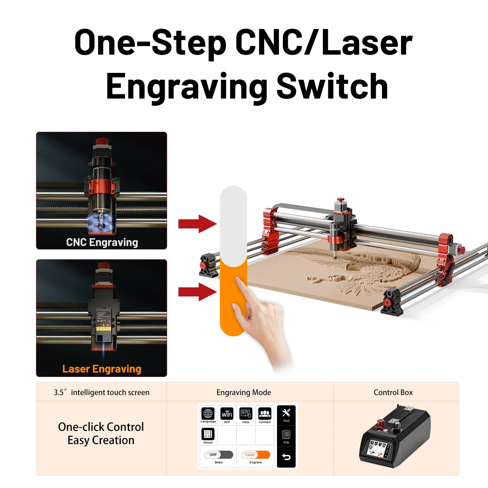 Twotrees TTC H40 CNC Router Machine 1000x1000mm Large Working Area One-step CNC/Laser Engraving switch Multi-material Compatible