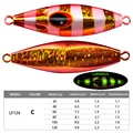Color C(Luminous)