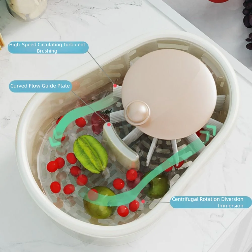

Manual Vegetable Fruits Cleaner Basket Double Layer Large Capacity Vegetable Drain Basket Labor-saving Hand Crank