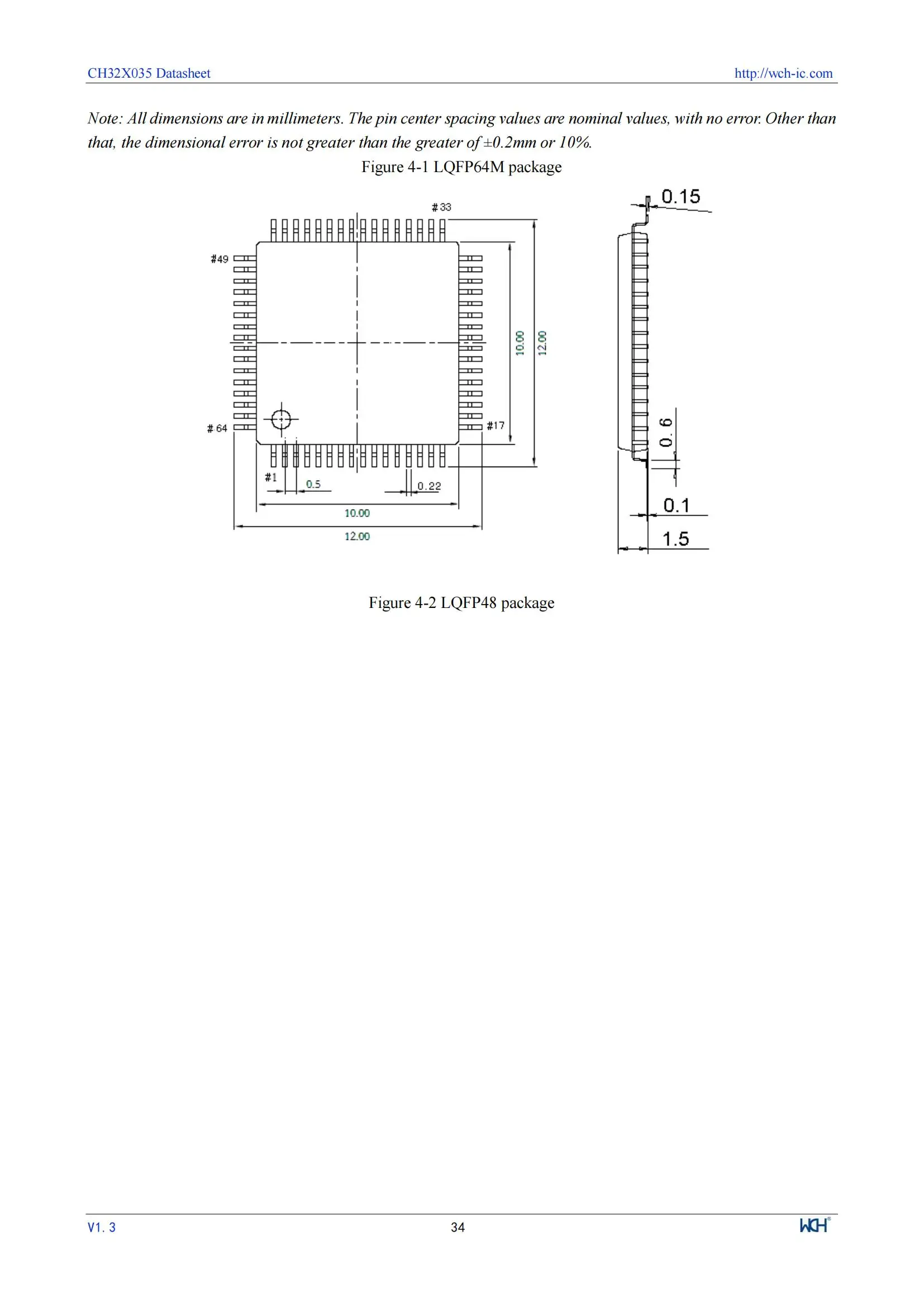 10 Teile/los WCH CH32X033 32X033 CH32X033F8P6 Industrie Grade 32-bit USB + USB PD MCU – Detail 36
