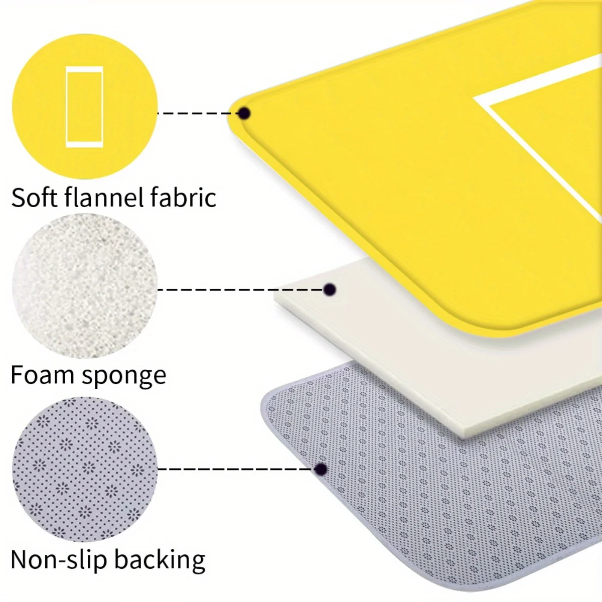 Simple Minimalist Solid Yellow White Square Frame Runner Rug, Non-Slip Kitchen Rug for Kitchen, Living Room, Bathroom & Holiday