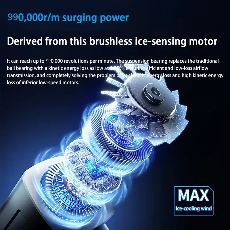 

New 990000RPM Turbo Jet Blower Electric Powerful Air Blower Portable Dust Cleaner USB Charging Brushless Jet Blower 2026