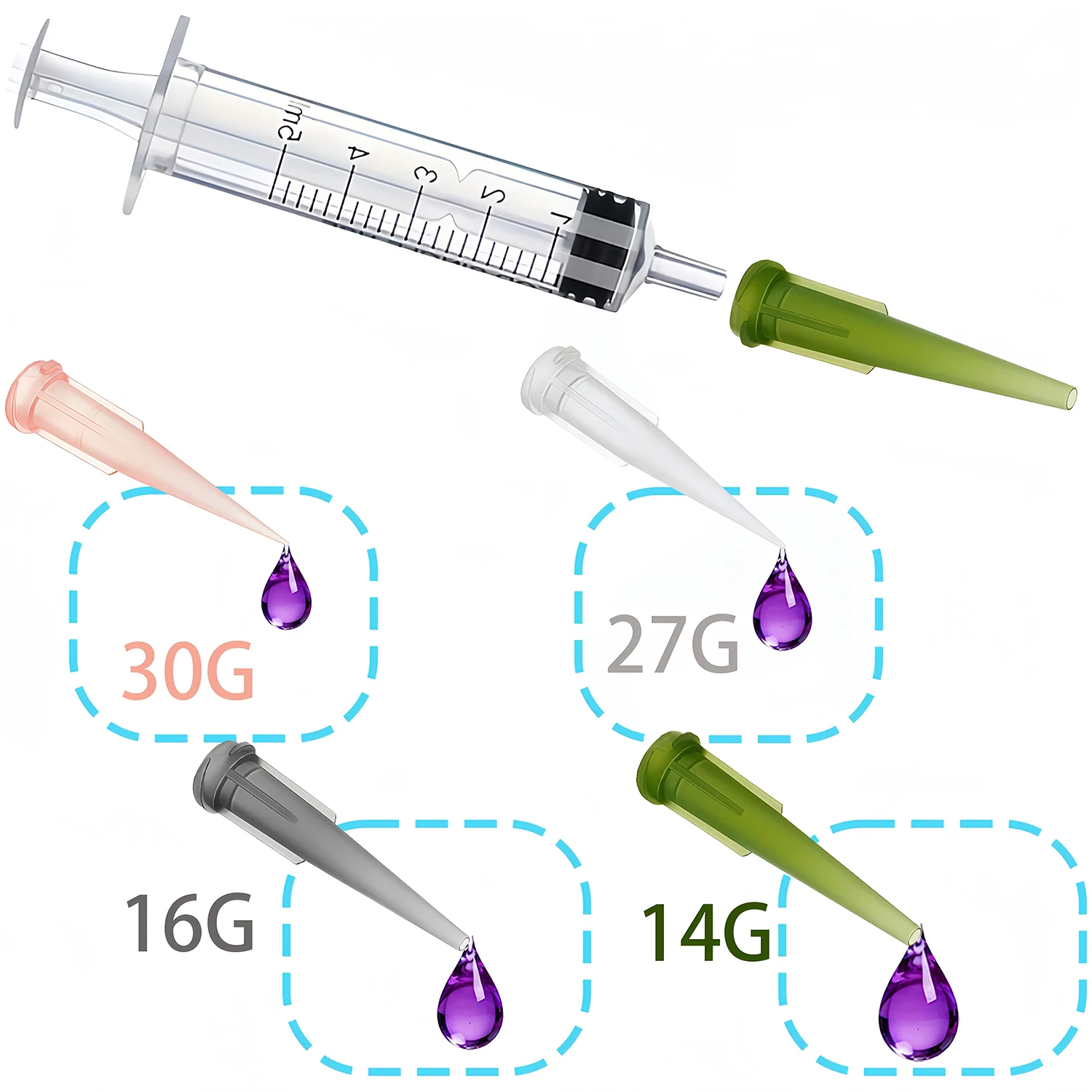 4 Rozmiary strzykawek laborato – Medical Laboratory Scientist recenzja i cena