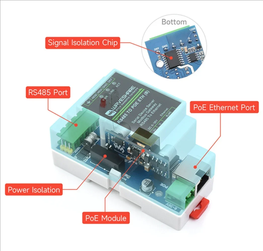 Industrial serial server RS485 to RJ45 Ethernet TCP IP to serial rail mount support  with POE function optional