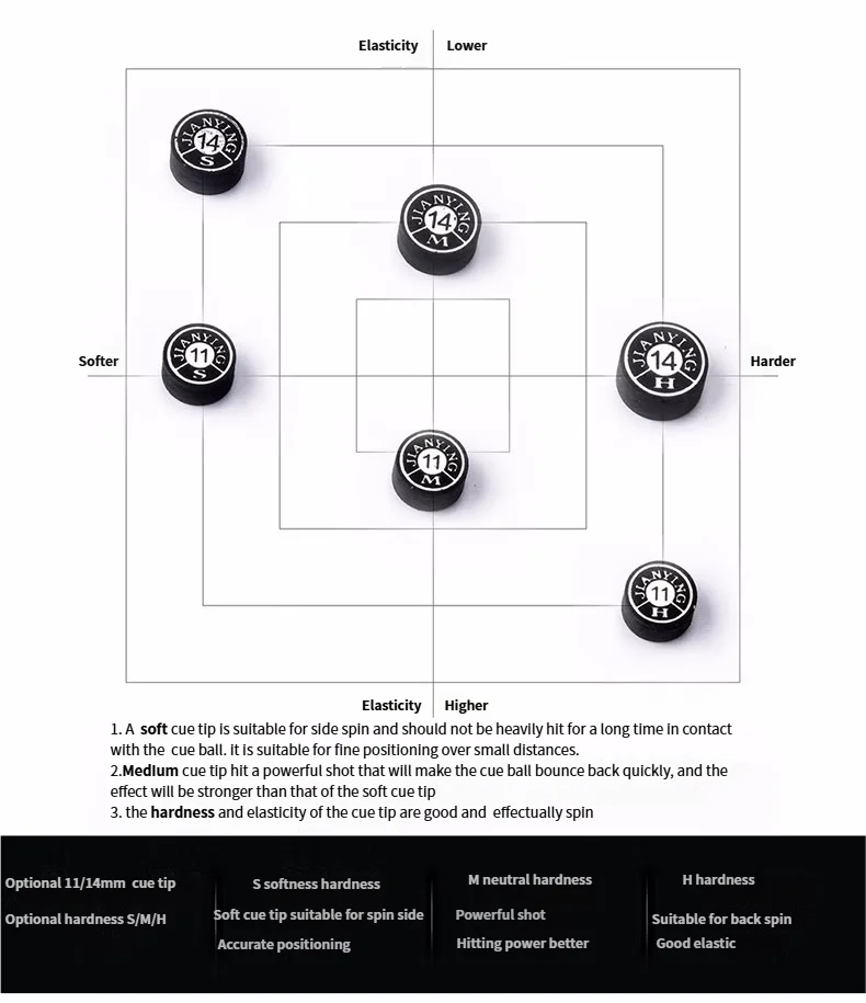 YFen جودة ممتازة 1/2 طرف جديلة البلياردو مكون من 9/6 طبقات من جلد الخنزير 11 مم/14 مم، S/M/H، ملحق البلياردو لعصا البلياردو