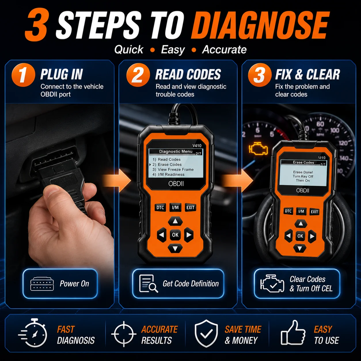 V410 Professional Obd2 Scanner Car Engine Fault Code Reader Plug and Play Diagnostic Tool Dtc Code Clear Live Data Freeze Frame