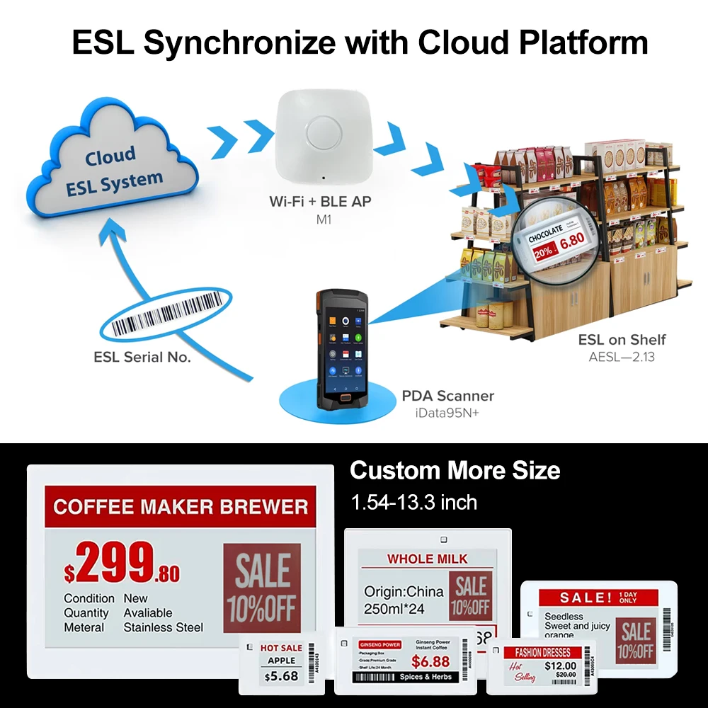 تابلت بالحبر الإلكتروني مع قلم يدعم الرف الإلكتروني نظام Esl لعلامات أسعار سوبر ماركت الفاكهة 10.2 بوصة عرض الحبر الإلكتروني Rgb 10"