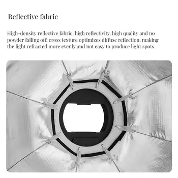 10 best sales Bowens - №3