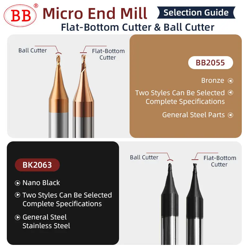 Micro fresa BB Mini fresa de punta plana 2F CNC mecanizado de precisión acero cobre aluminio acero duro 0,1mm ~ 0,9mm