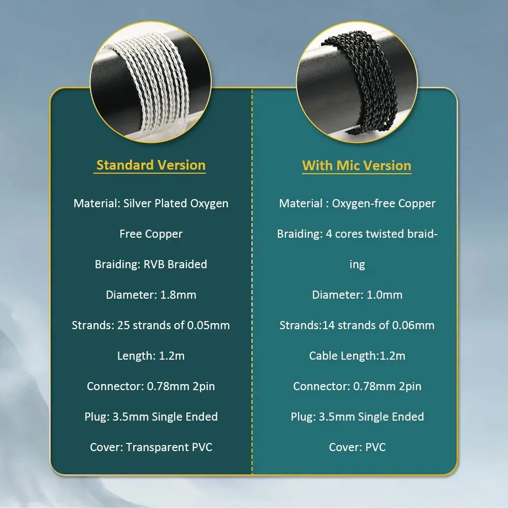 Kinera Celest Wyvern Qing 10 мм LCP динамические наушники-драйверы со съемной штангой микрофон-вкладыш-кабель IEM аудиогарнитура