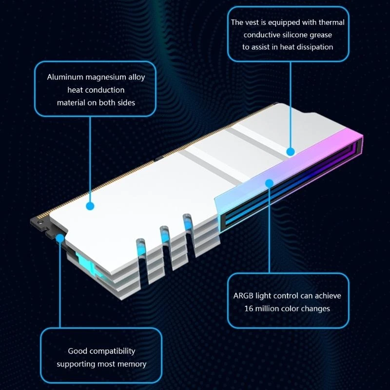 Y51A память радиатор тепла