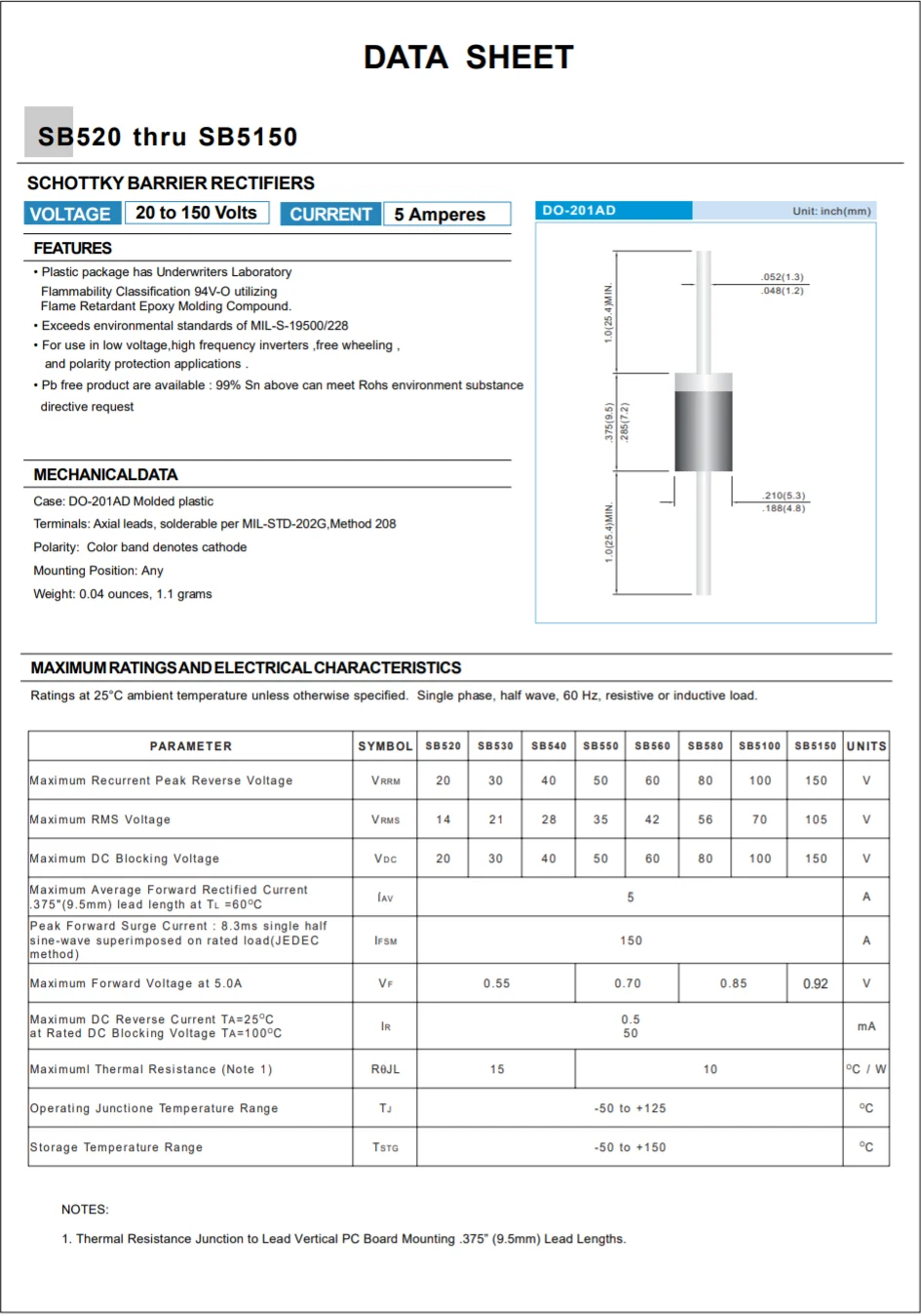 20 шт. SB5100 SB5150 SB5250 SR5100 SR5150 SR5250 MBR5250 DO-201AD диод Шоттки