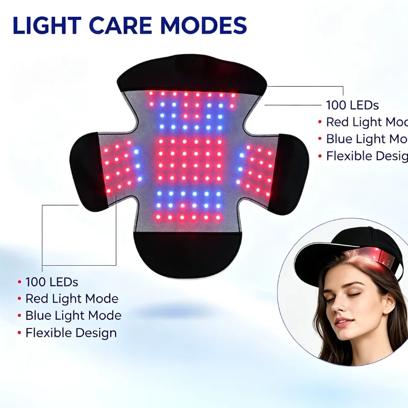 Portable 100 LED Red Light Therapy Hat 450nm 660nm 850nm for Hair Regrowth Scalp Health Anti Hair Loss Treatment