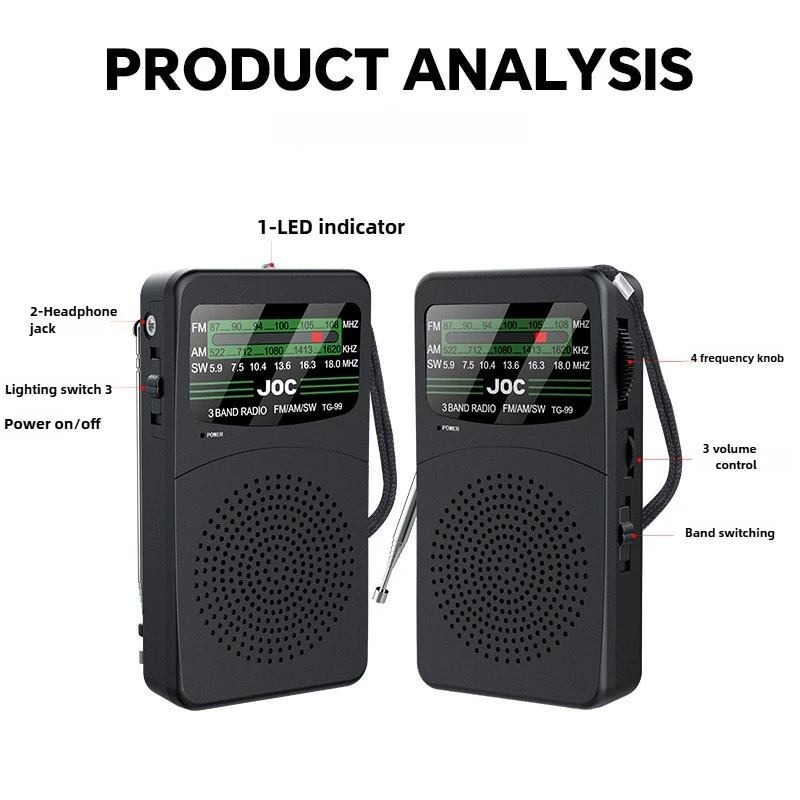 Mini Radio Portátil FM/AM/SW Radio Multibanda Radio Full-band All-canal Pequeña