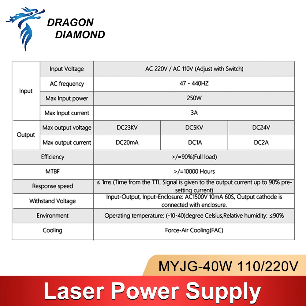 Imagem -06 - Dragão Diamond-co2 Laser Tubo de Alimentação Máquina de Corte de Gravura Equipamento da Série Myjg 40w 110v 220v 3550w