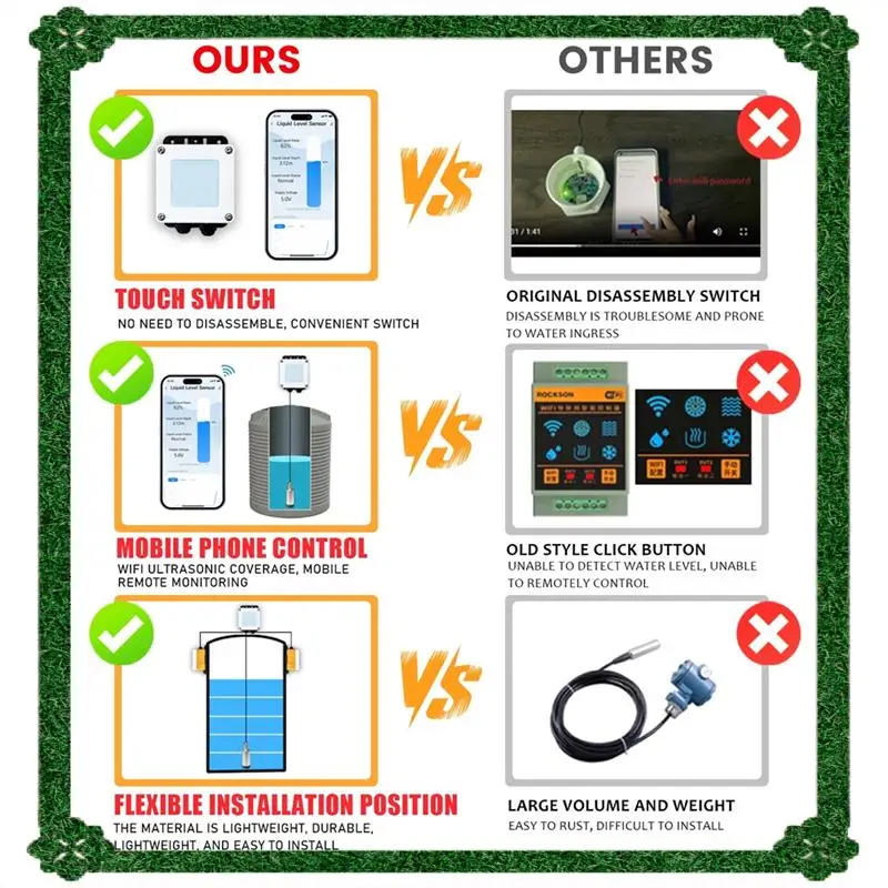 24-Hour Delivery 202W Tuya High Accuracy Submersible Sensor Intelligent Water Tank Level Sensor Meter Gauge Tank 10M Sensor