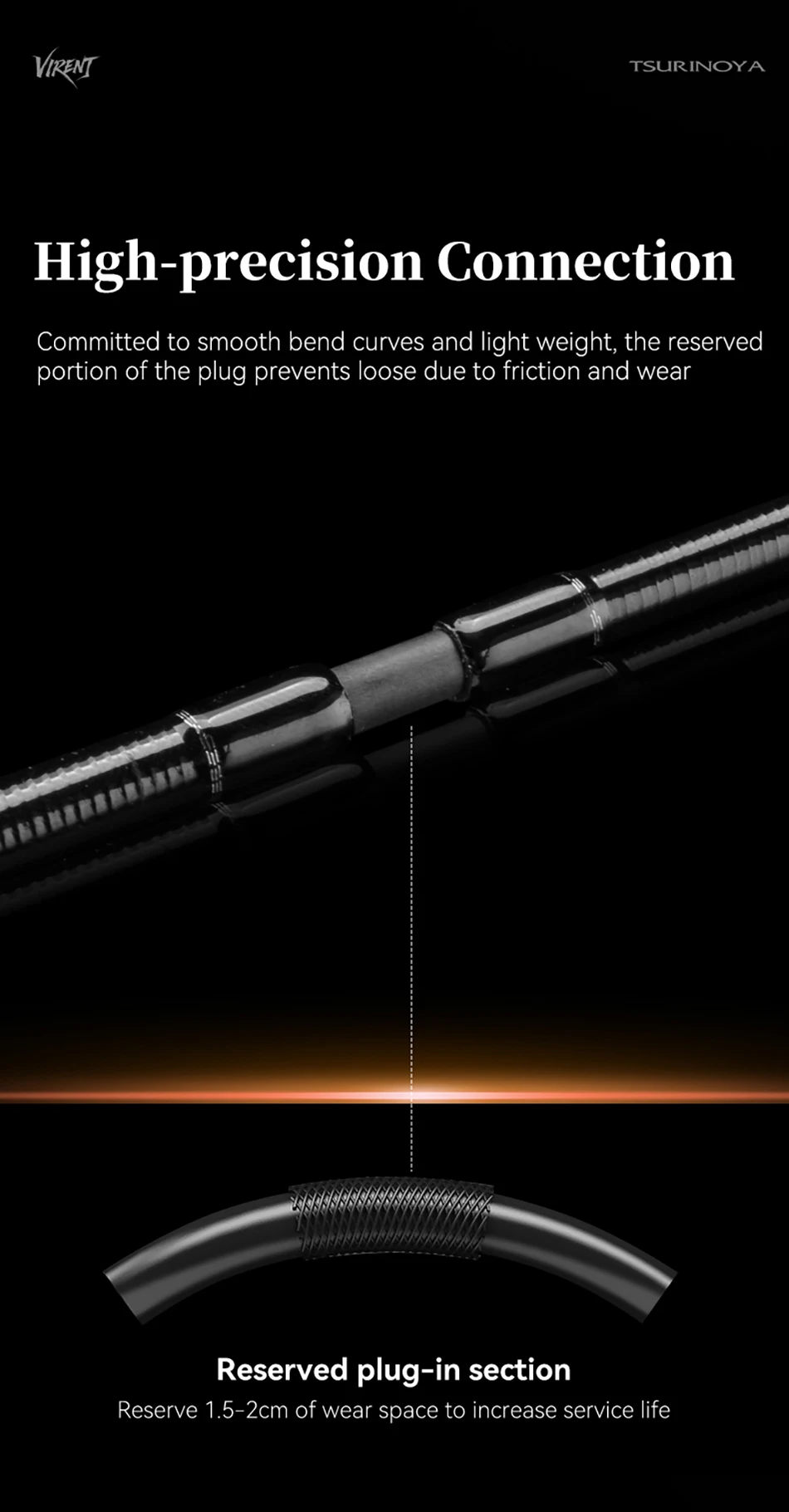 TSURINOYA Light Game Angelrute VIRENT FUJI Guide 1,8m/1,95m/2,10m Gewicht 65g UL L Power RF Action Forellen- und Ajing-Stream-Rute – Detail 13