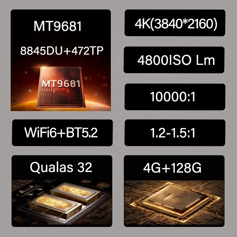 Трехлазерный проектор Xgimi RS20 Ultra 4K, 4800 люмен, автоматический карданный фокус, усиленный HDR10 + 240 Гц, Android TV, Wi-Fi 6, умный дом