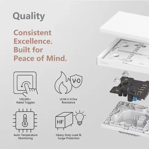 Aqara E1 Smart Väggströmbrytare Zigbee 3.0 Fjärrkontroll Trådlös Nyckel Neutral Kabel/Ingen Neutral Brandströmbrytare för MiHome Homekit 8 best sales HomeKit Smart Switch - №4
