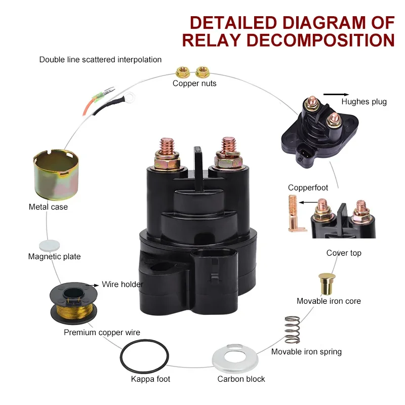 Starter Relay For U…