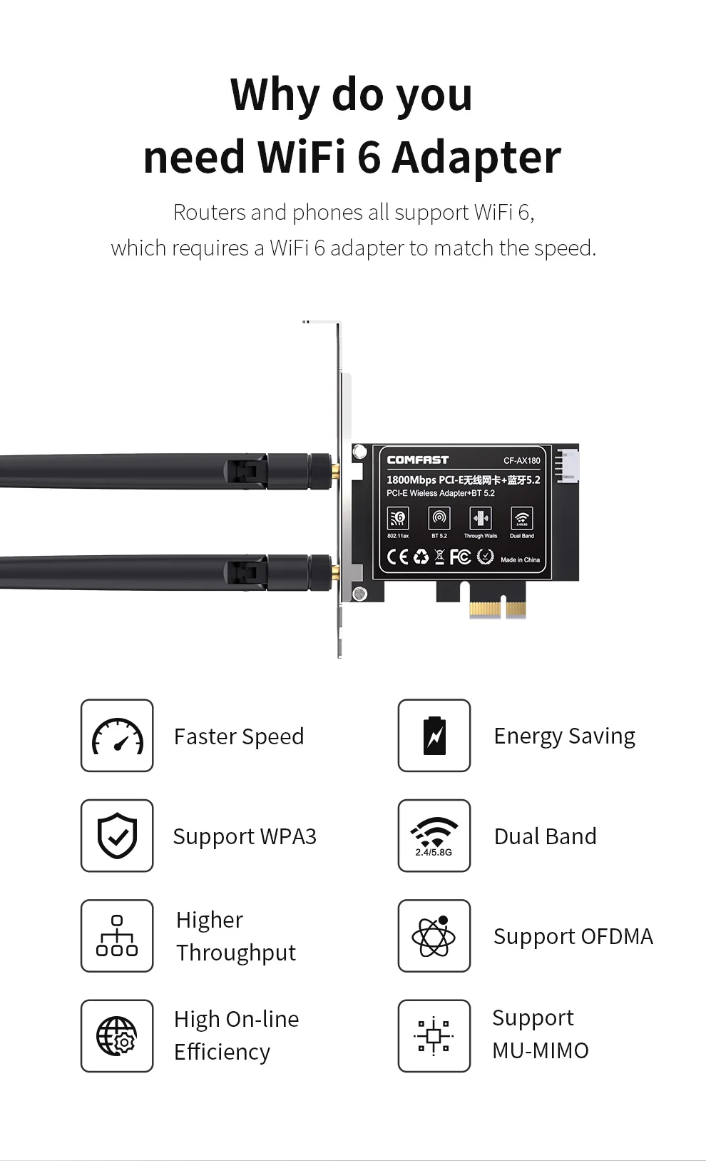 Adaptador COMFAST WIFI6 PCIE 1800M BT5.2 Gaming PCI-E Placa de rede 2.4G/5G Adaptador de placa de rede sem fio de mesa para Win10/11