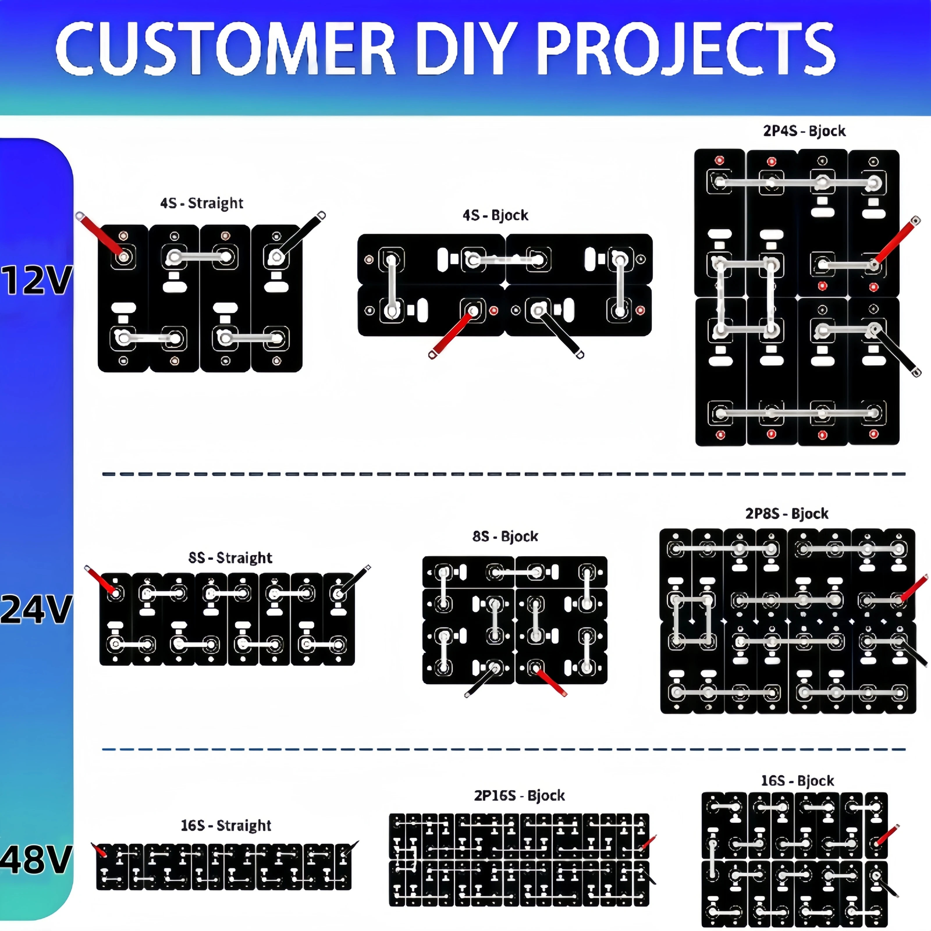 الصف أ 3.2 فولت 340 أمبير 320AH 280AH 32AH Lifepo4 بطارية قابلة للشحن لتقوم بها بنفسك 12 فولت 24 فولت 48 فولت RV EV قارب جولف الطاقة الشمسية التخييم واجب خالية #6