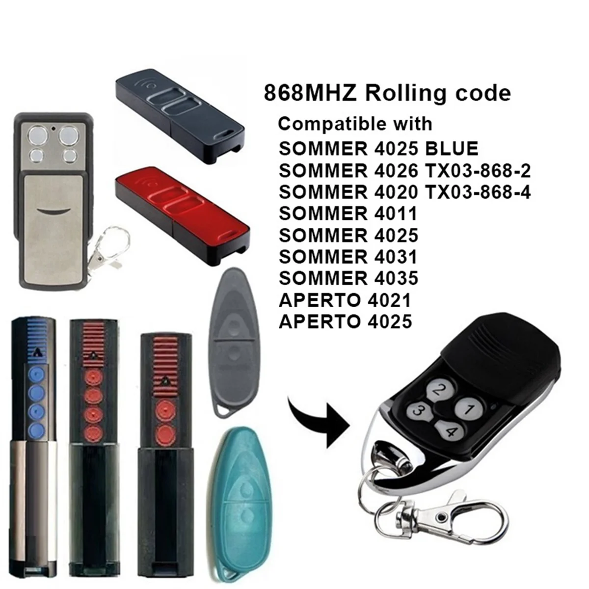 A57G-Garagedeur Afstandsbediening voor SOMMER 4020 4026 TX03-868-4 TX03-868-2 868 MHz Rolling Code 4 Knoppen Handzender