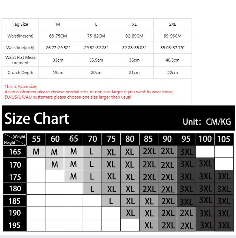 Men's Boxers Shorts Mesh Underwear Man Panties Fishnet Arrow Pants Inner Penis Pouch Side Split Underpants See-through Trunks