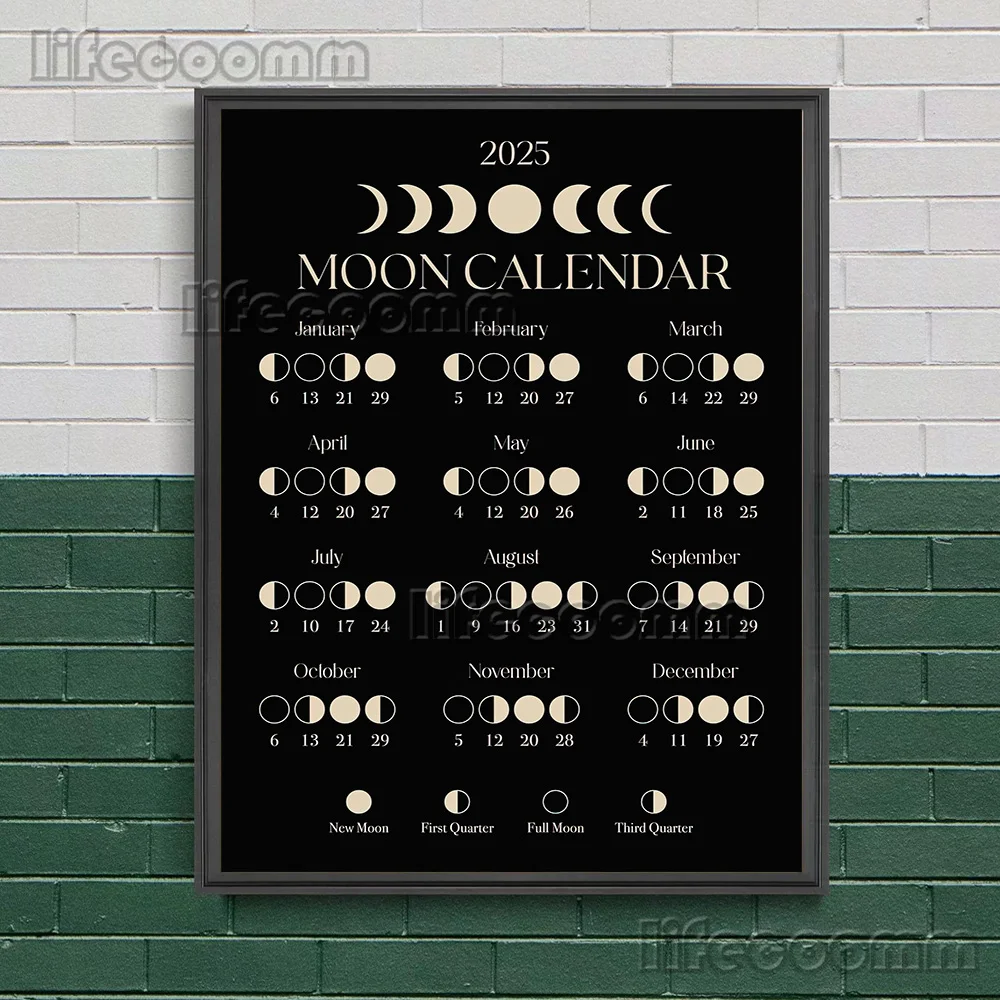 Moon Phases Calendar 2026,Wicca Calendar Wall Art Canvas Painting,2026 Moon Cycle Moon Phase,Art Poster Print,Home Decoration
