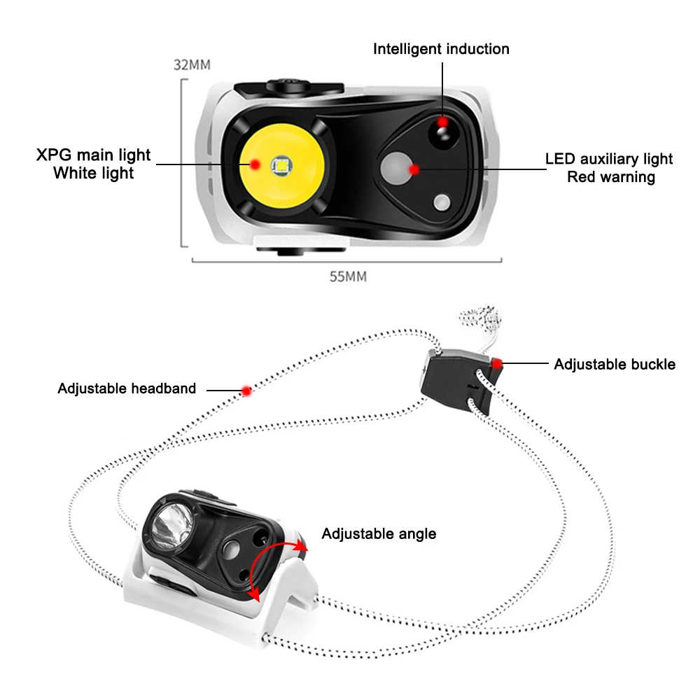 Portable Mini Smart Waving Sensor XPG+LED Headlamp USB Rechargeable 800mAh Battery Waterproof Outdoor Cycling Running Headlight