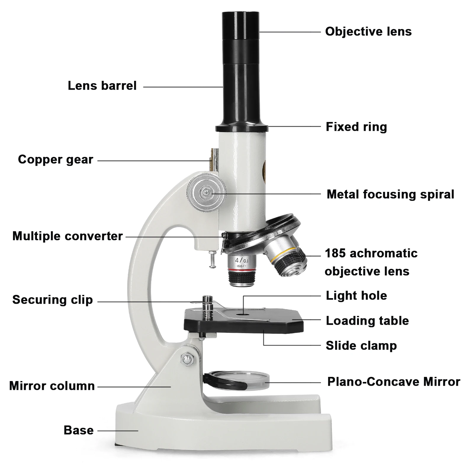 64X-2400X Monocular Optical Microscope Elementary School Children Science Experimental Biology Teaching Microscope