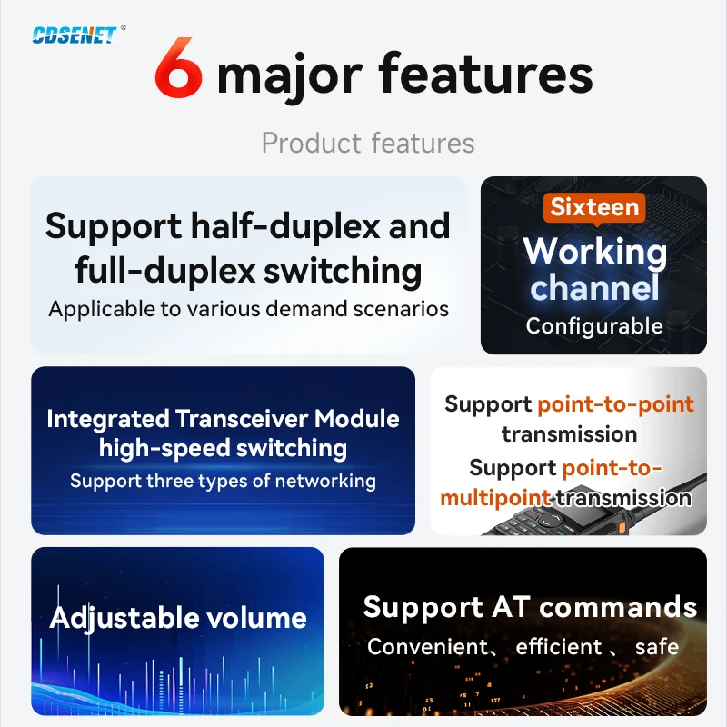 470/868/905MHZ Wireless Half/Full Duplex Switching Voice Intercom Module CDSENT EWM201 series 20/30dBm Digital Walkie-talkie