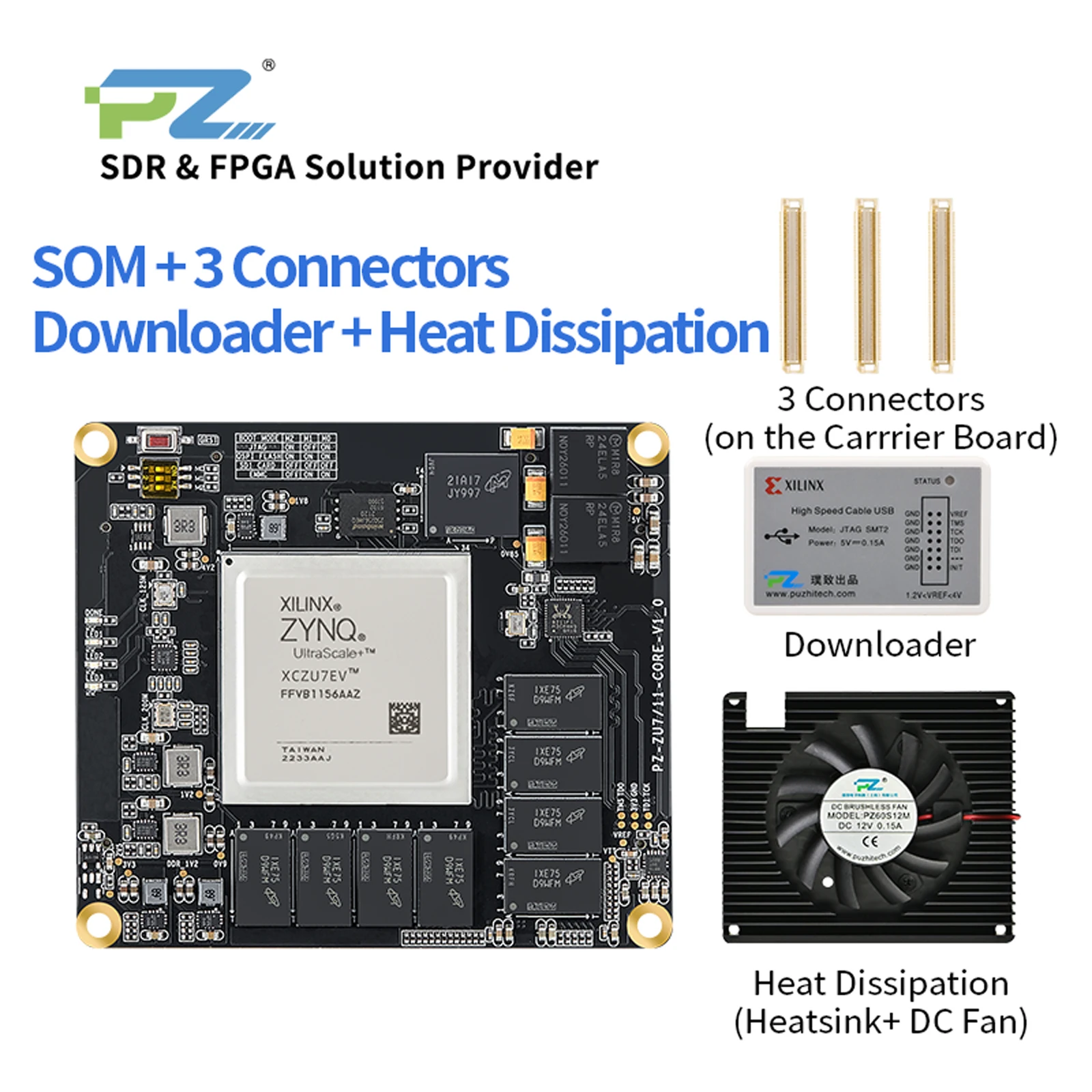 Variant: PZ-ZU7EV-SOM