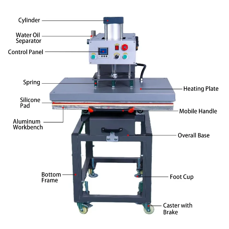 60x80cm Pneumatic Single Station Head Press Machine T Shirt Mechanical Head Press Machine Transfers