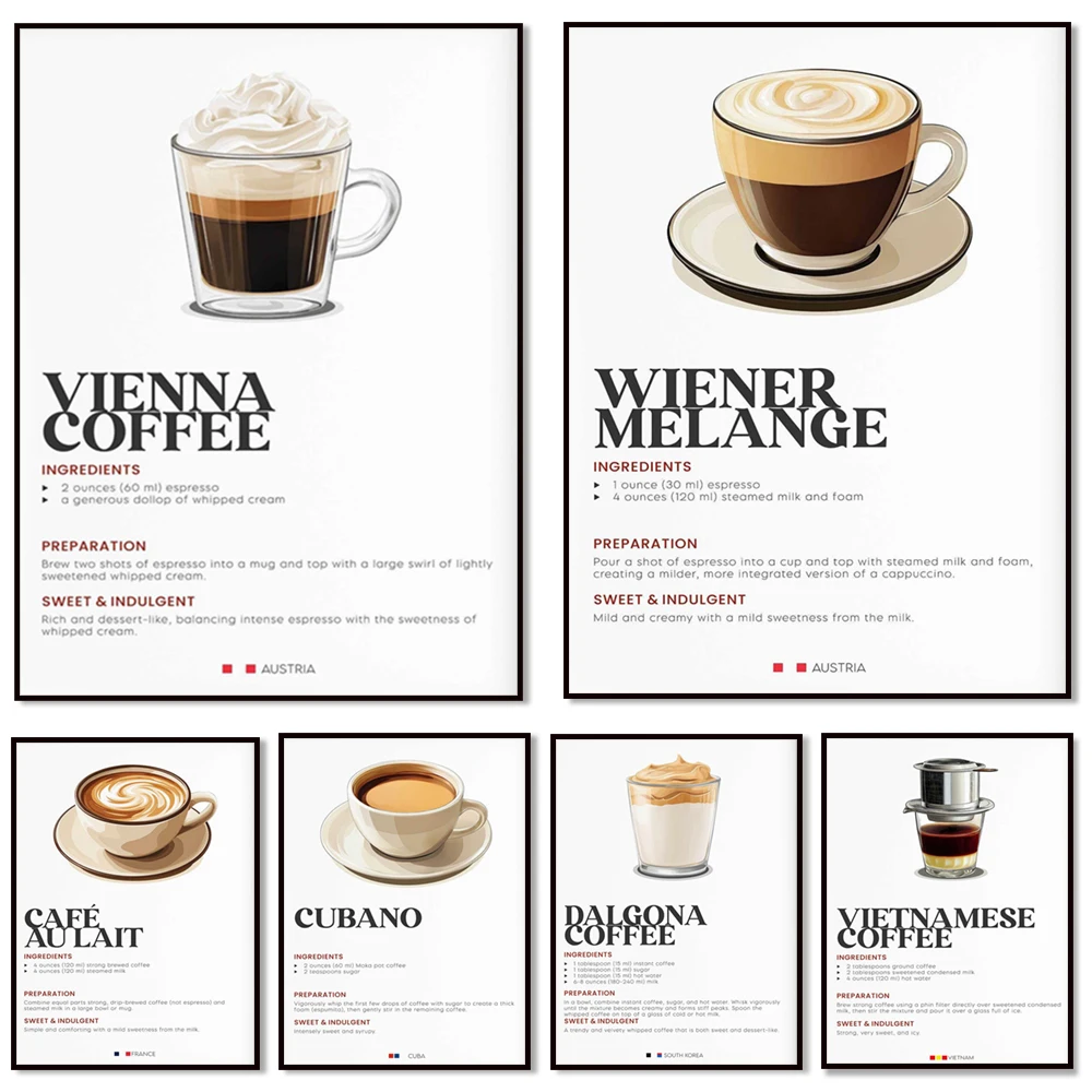 Creamy American espresso, Vietnamese coffee, Cuban coffee, French coffee recipes, blended iced coffee desserts, kitchen poster