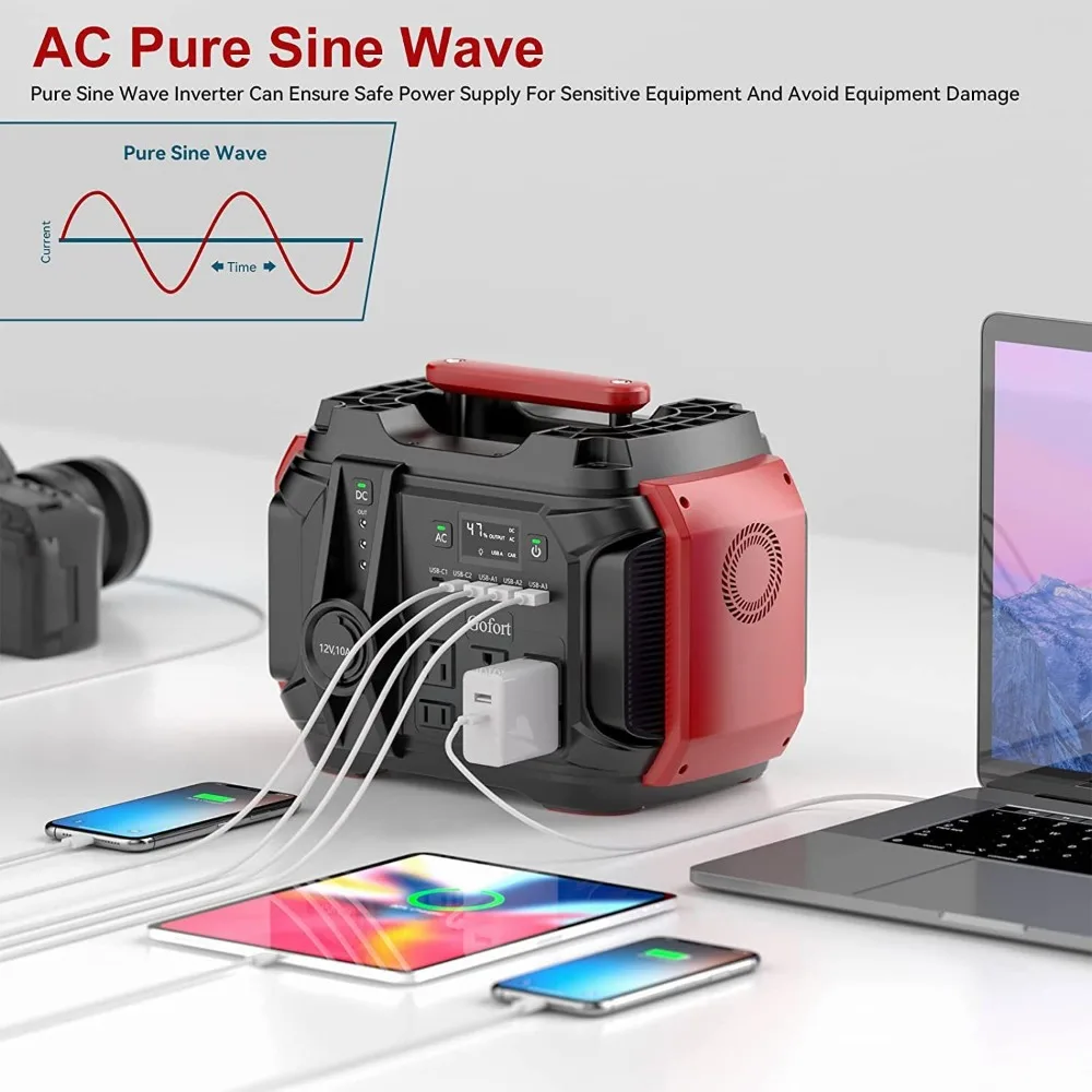Portable Power Station 540Wh/500W(Peak 1000W) 6 x AC 110V Outlets PD 60W Portable Solar Generator CPAP Battery Power Outage Supplies Emergency Backup Power for Outdoor RV/Van Camping Fishing,Outdoor Energy Camping Travel(Solar panels sold separately) view 6