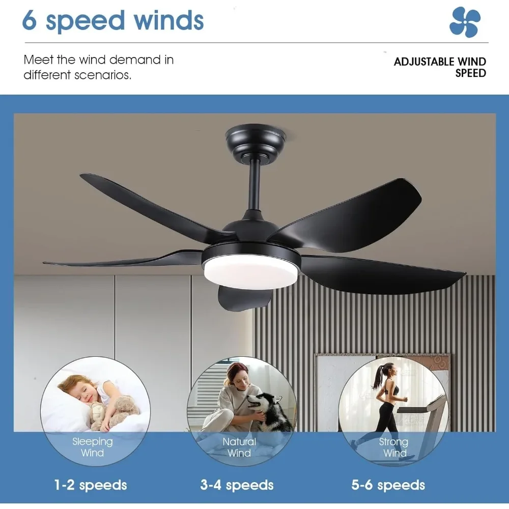 

New Ceiling Fans with Lights and Remote with 5 Reversible Blades 6 Speeds, 3 Colors Dimmable, Flush Ceiling Fan