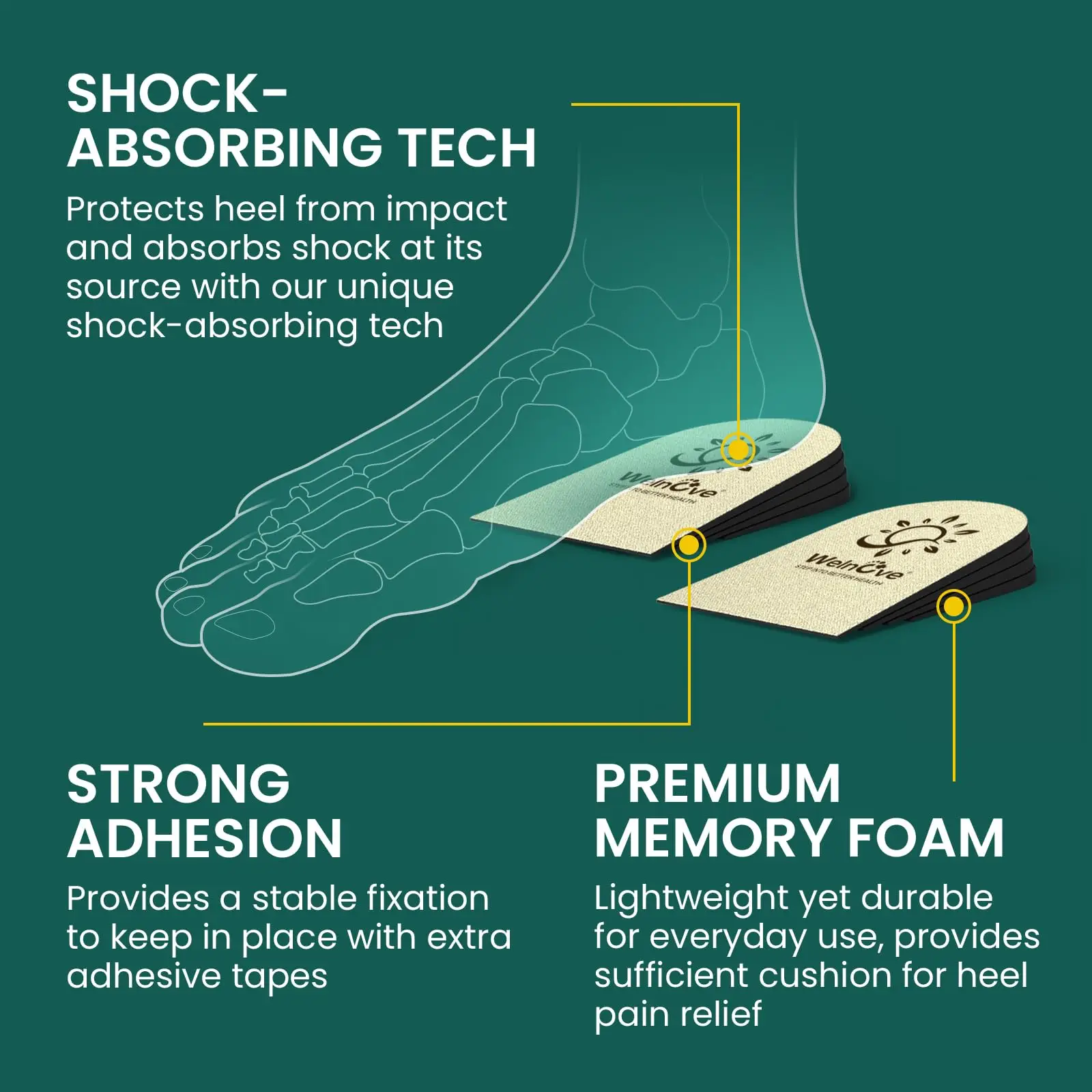 แผ่นรองส้นเท้าดูดซับแรงกระแทกสำหรับผู้ชายผู้หญิง plantar fasciitis 1คู่