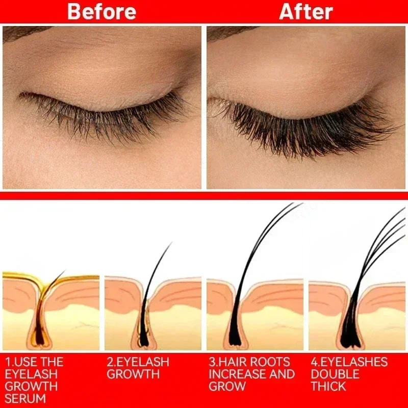 7 Days Eyelash Fast Growth extension Essence Liquid Longer Thicker Lashes Natural Enhancement Nourishing  Eyelash Care Serum