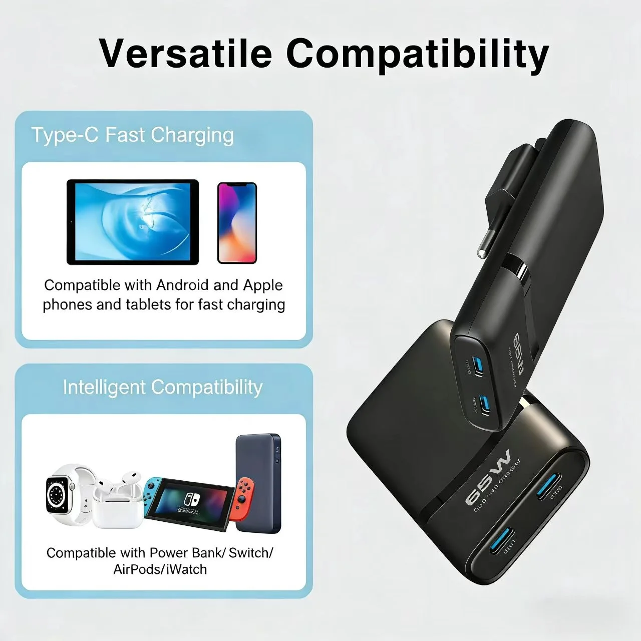 Thumbnail 3 - #61 Best GaN Chargers to Buy In 2026