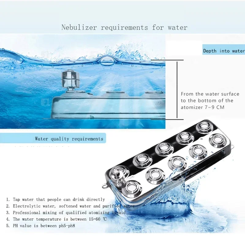 Atomizador ultrasónico de 10 cabezales DC 48V 5000 ML/H, humidificador Industrial, generador de niebla ultrasónica, nebulizador con fuente de alimentación de 110V y 220V