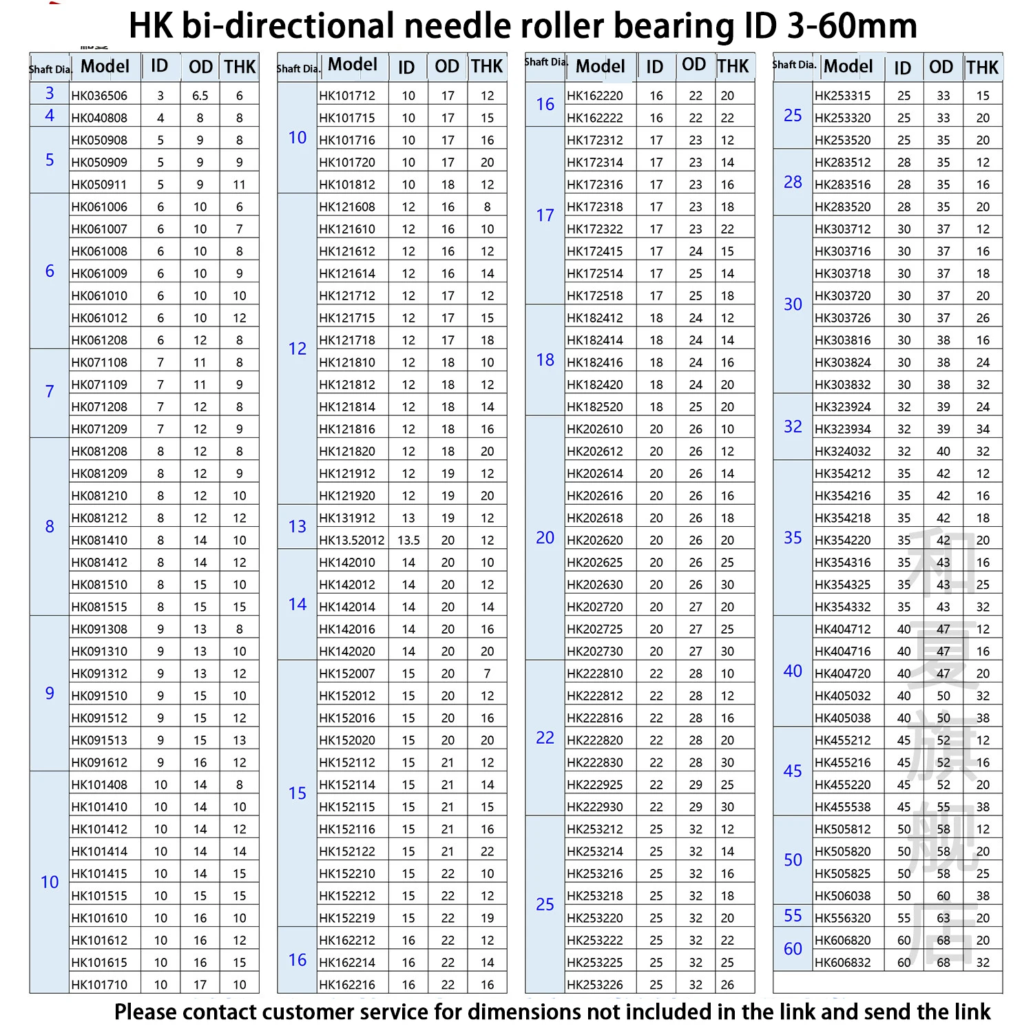 3PCS Two Way Roller Bearing HK0306 HK0406 HK0408 HK0507 HK0508 HK0610 HK0612 HK0708 HK0810~HK1410 Needle Roller Bearings